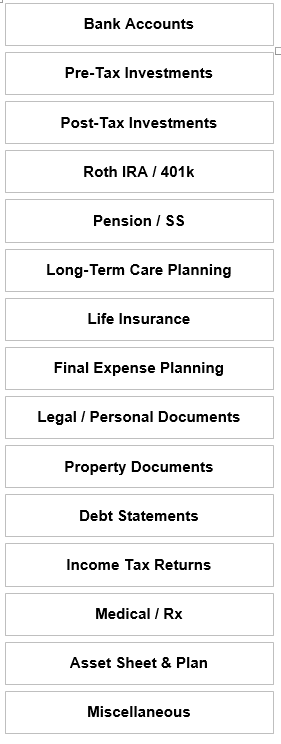 Family Estate Table of Contents